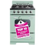 Best Mid Range Kitchen Appliances 150x150