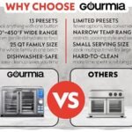 Air Fryer Vs Conventional Oven