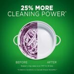 Best Dishwashers Under $500