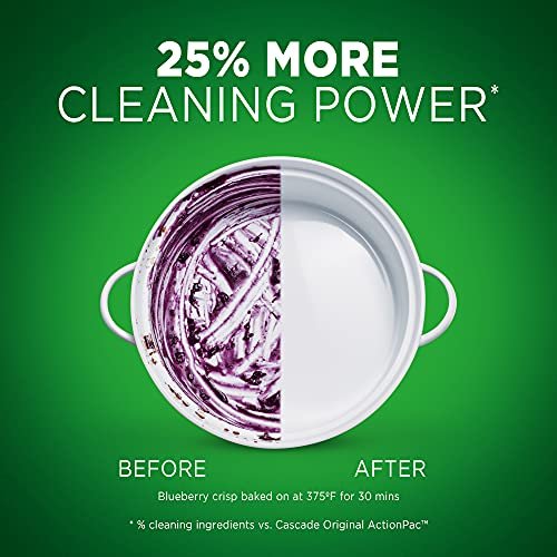 Best Dishwashers Under $500